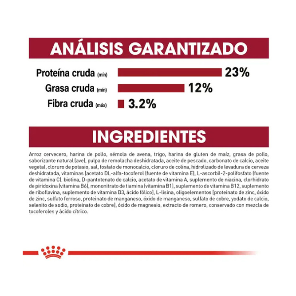 ROYAL CANIN MEDIUM ADULT