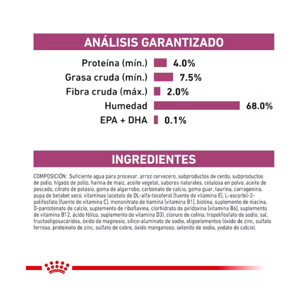 ROYAL CANIN RENAL SUPPORT E LATA 385 GR