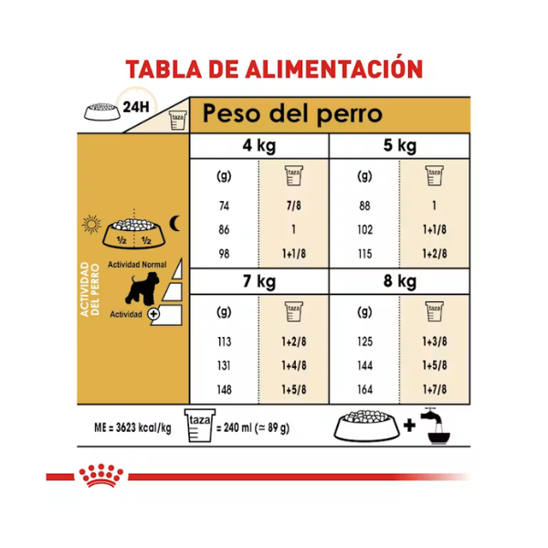 ROYAL CANIN SCHNAUZER ADULT
