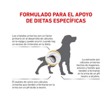 ROYAL CANIN URINARY SO CANINE
