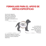 ROYAL CANIN GASTRO PUPPY