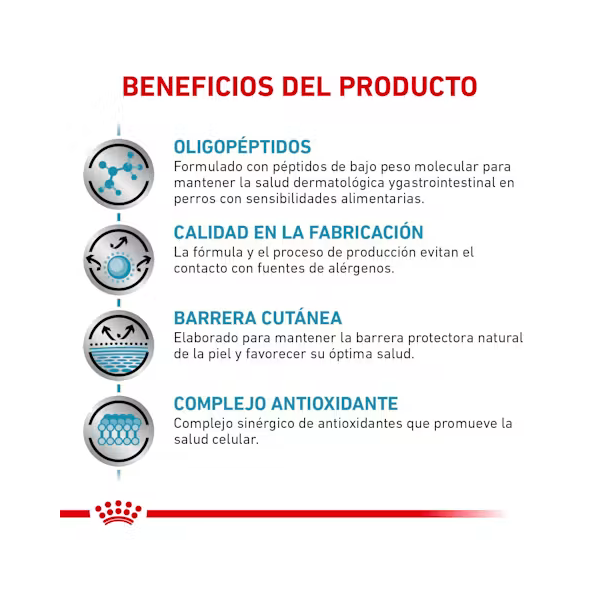 ROYAL CANIN ANALLERGENIC
