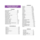 MAZURI LARGE BIRD DIETS 650 GR