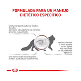 ROYAL CANIN GASTRO FIBER RESPONSE