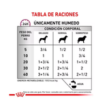 ROYAL CANIN RENAL SUPPORT E LATA 385 GR