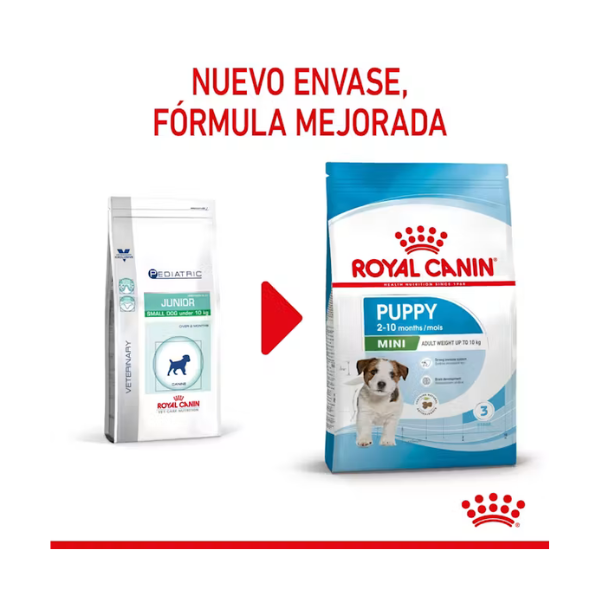 ROYAL CANIN MINI PUPPY