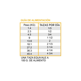 DIAMOND CARE SENSITIVE STOMACH 3.63 KG