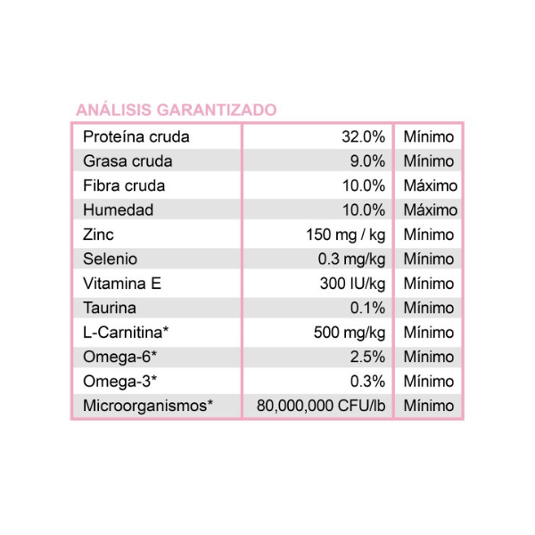 DIAMOND CARE WEIGHT MANAGEMENT FOR CATS 2.72 KG