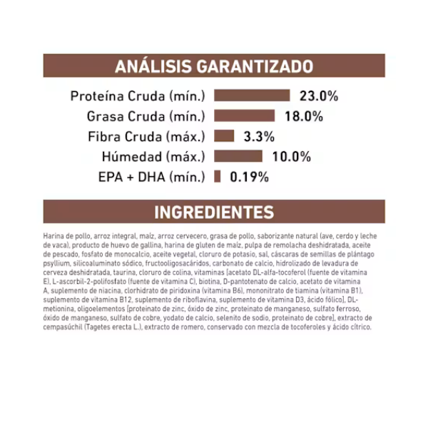 ROYAL CANIN GASTRO HIGH ENERGY