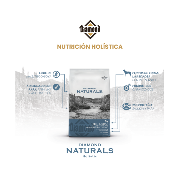 DIAMOND NATURALS SKIN & COAT