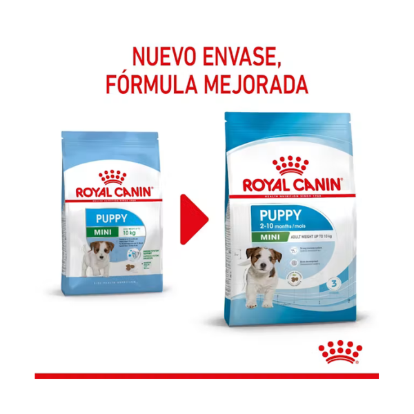 ROYAL CANIN MINI PUPPY