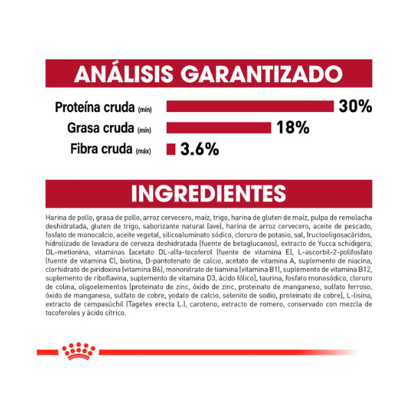 ROYAL CANIN MEDIUM PUPPY