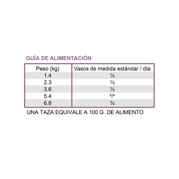 DIAMOND CARE FELINO URINARY 2.72KG