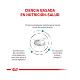 ROYAL CANIN HYDROLYZED HP CANIN