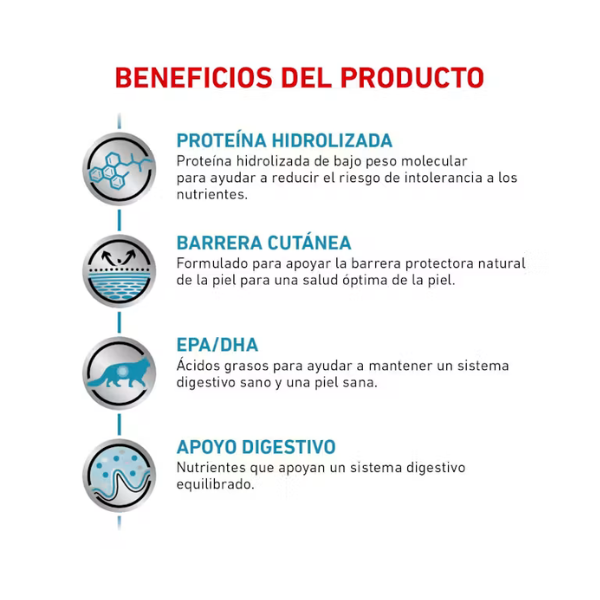 ROYAL CANIN HYDROLYZED HP FELINE