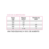 DIAMOND CARE WEIGHT MANAGEMENT FOR CATS 2.72 KG