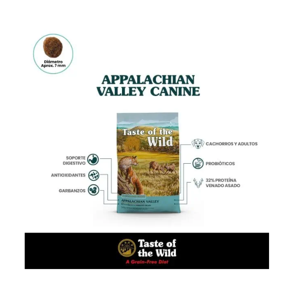 TASTE OF THE WILD RAZAS PEQUEÑAS