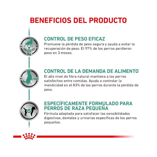 ROYAL CANIN SATIETY SUPPORT SMALL DOG