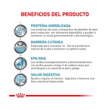 ROYAL CANIN HYDROLYZED HP CANIN