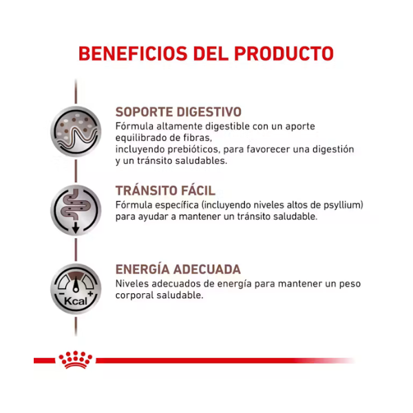 ROYAL CANIN GASTRO FIBER RESPONSE