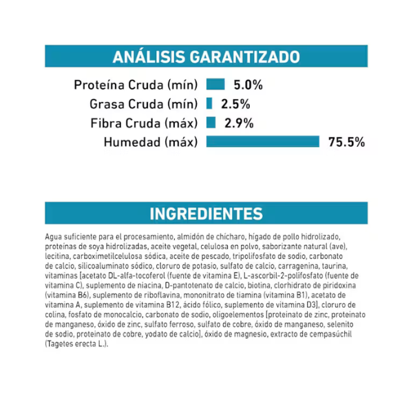ROYAL CANIN HYDROLYZED HP PROTEIN LATA 390 GR