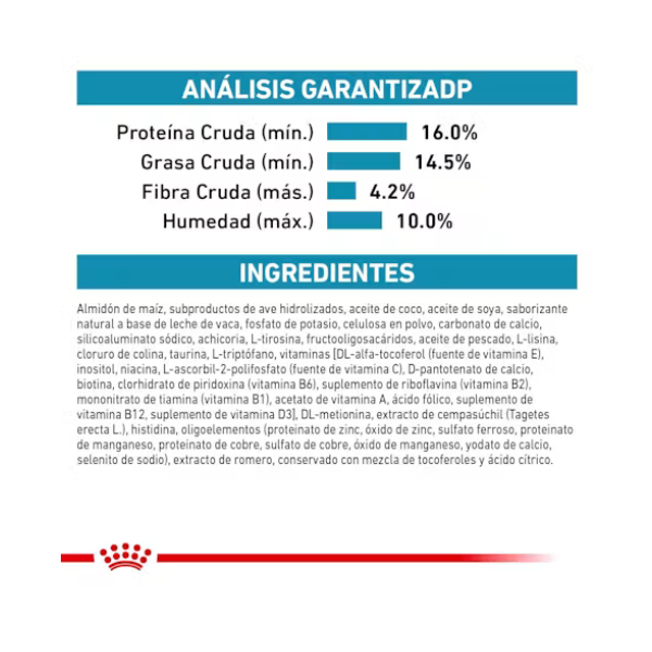 ROYAL CANIN ANALLERGENIC