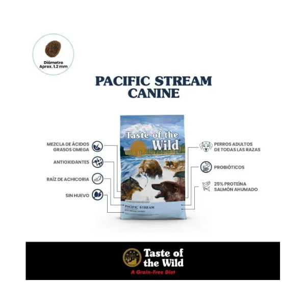 TASTE OF THE WILD CANINO SALMON