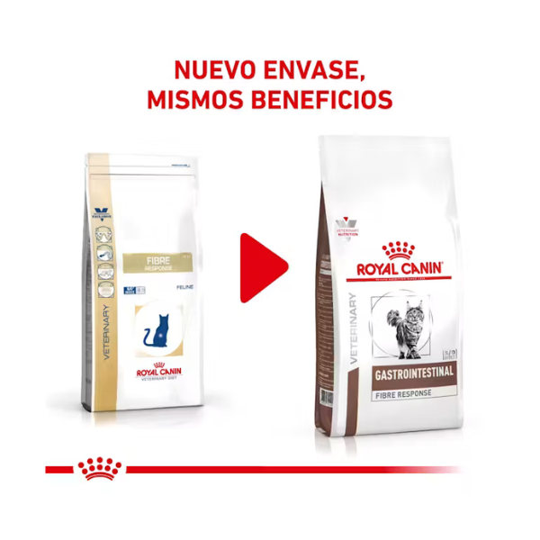 ROYAL CANIN GASTRO FIBER RESPONSE