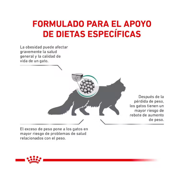 ROYAL CANIN SATIETY SUPPORT FELINE