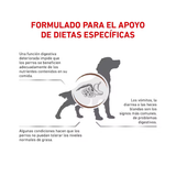 ROYAL CANIN GASTRO LOW FAT