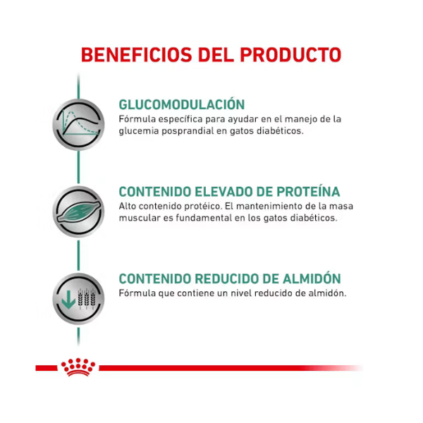ROYAL CANIN GLYCOBALANCE FELINO