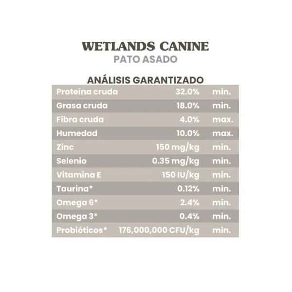 TASTE OF THE WILD CANINO PATO
