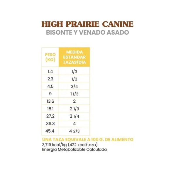 TASTE OF THE WILD CANINO BISONTE Y VENADO