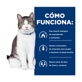 HILLS METABOLIC + URINARY FELINO
