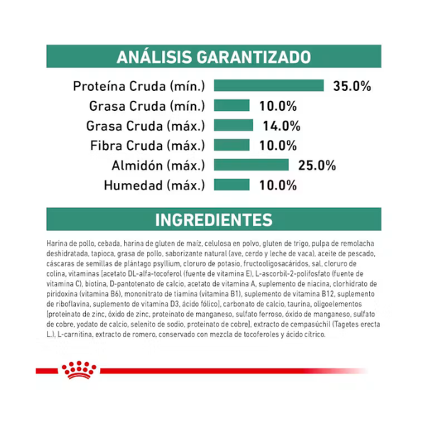 ROYAL CANIN GLYCOBALANCE