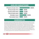 ROYAL CANIN GLYCOBALANCE