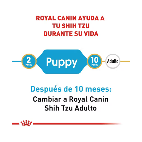 ROYAL CANIN SHIH TZU PUPPY
