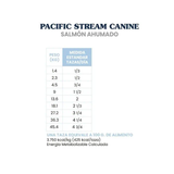TASTE OF THE WILD CANINO SALMON