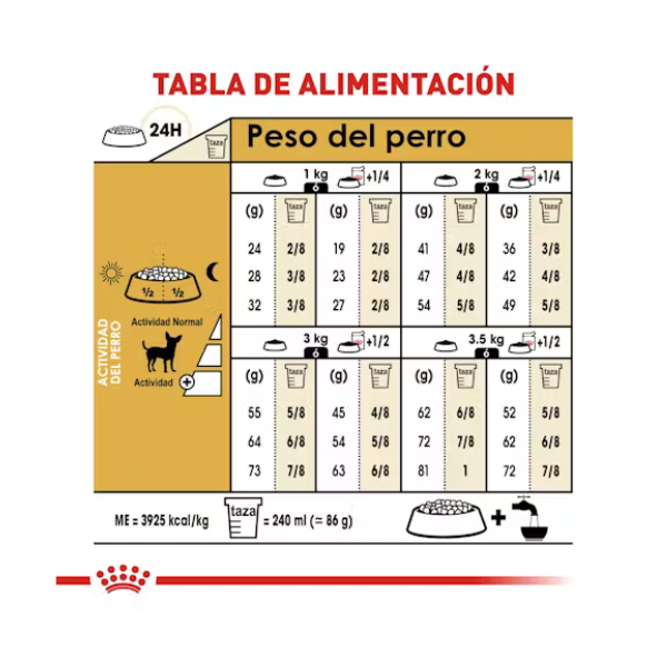 ROYAL CANIN CHIHUAHUA ADULT