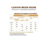 TASTE OF THE WILD FELINO TRUCHA Y SALMON