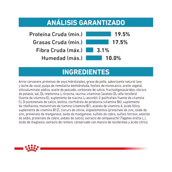 ROYAL CANIN HYDROLYZED HP CANIN