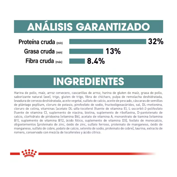 ROYAL CANIN FELINE HAIRBALL CARE