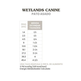 TASTE OF THE WILD CANINO PATO