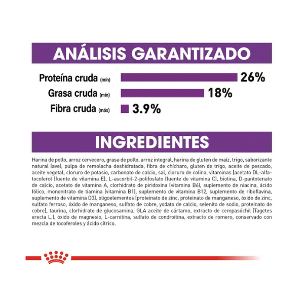 ROYAL CANIN GIANT ADULT