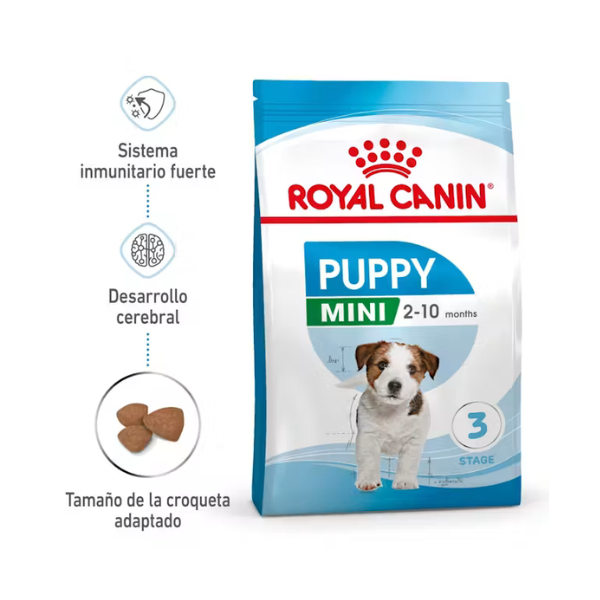 ROYAL CANIN MINI PUPPY