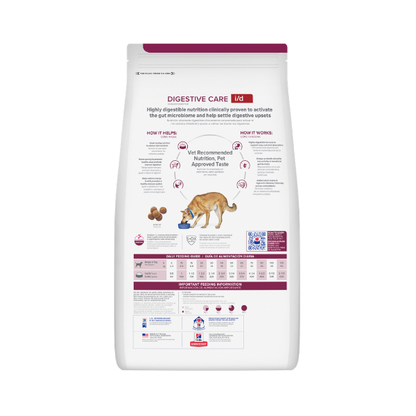 HILLS I/D CANINO