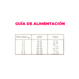 NUPEC SENIOR RAZAS PEQUEÑAS - LONGEVIDAD Y VITALIDAD
