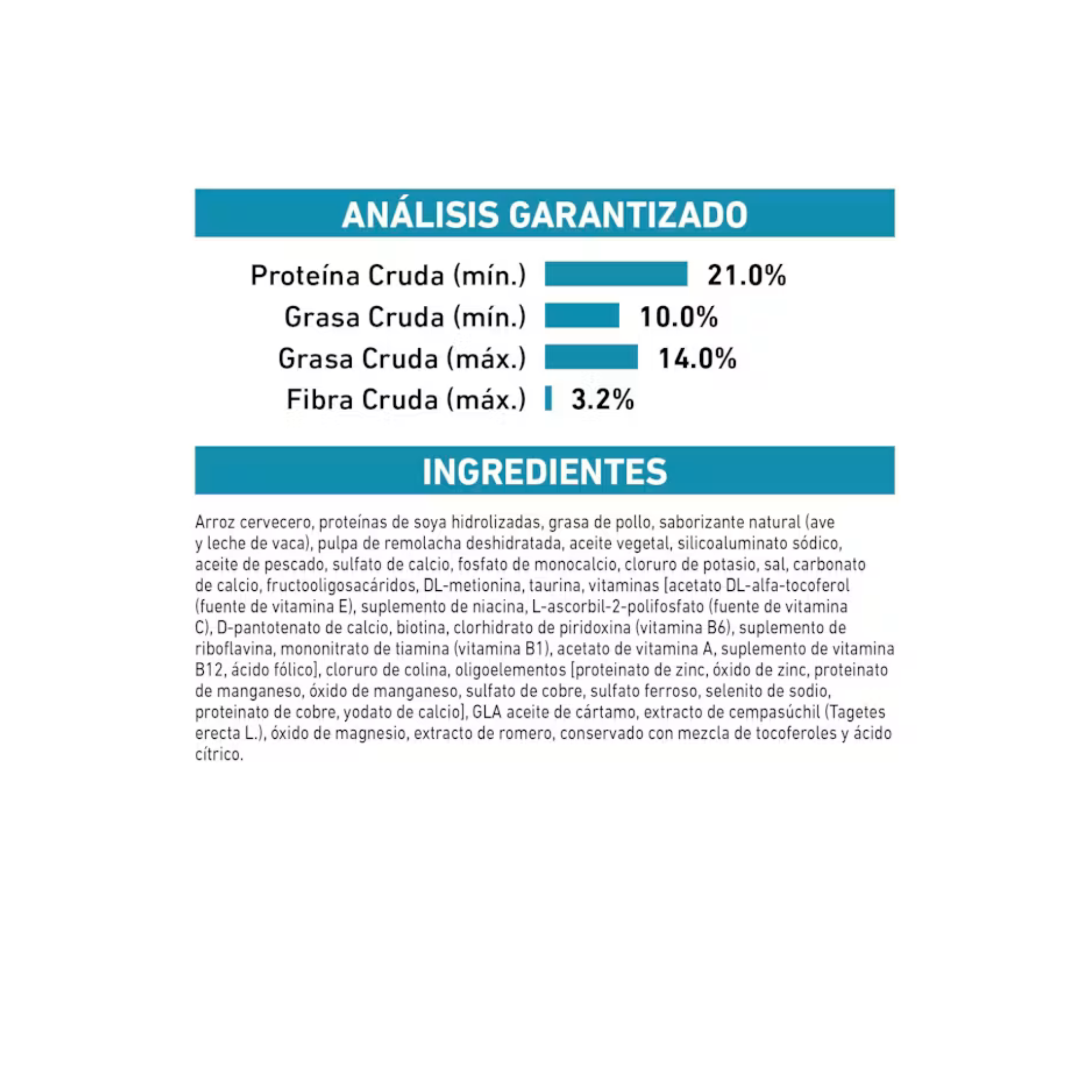 ROYAL CANIN HYDROLYZED MODERATE CALORIE