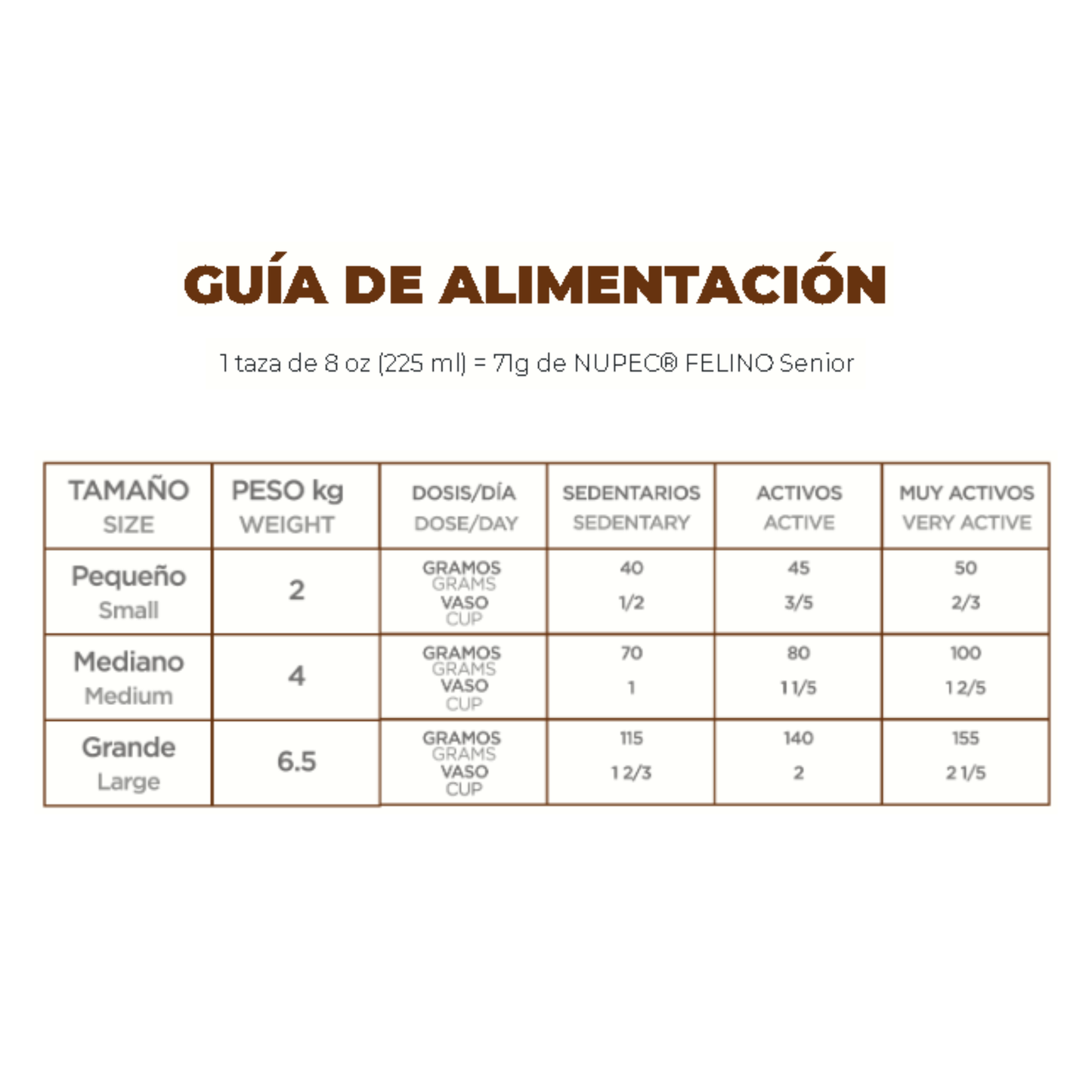 NUPEC FELINO SENIOR - ALIMENTO SECO LONGEVIDAD Y VITALIDAD