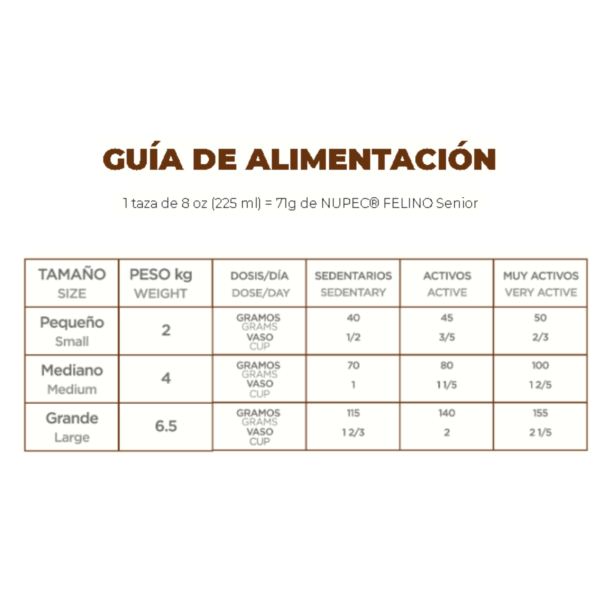 NUPEC FELINO SENIOR - ALIMENTO SECO LONGEVIDAD Y VITALIDAD